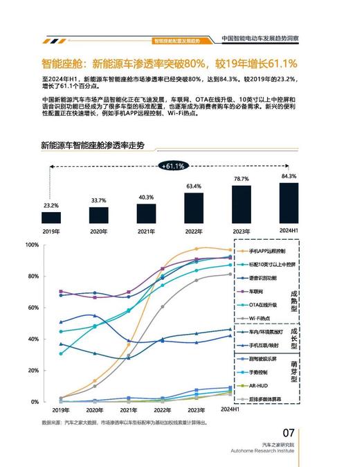 重庆174起亚对未来市场的预测，名爵汽车品牌文化的传播